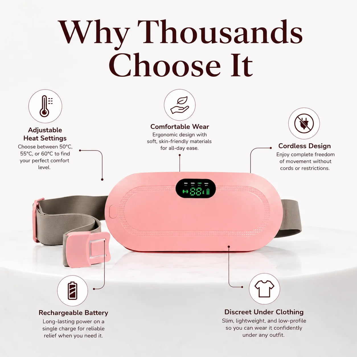Period Cramp Relief Massager